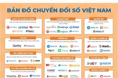 5 trụ cột quan trọng và lộ trình 3 bước của chuyển đổi số