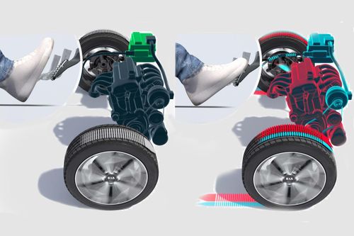Kia giới thiệu hộp số sàn điện tử cho ôtô