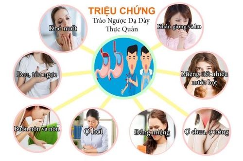 Phương pháp hỗ trợ giảm nhanh cơn đau viêm loét dạ dày