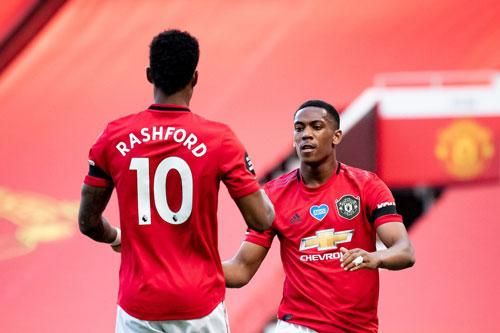 Cập nhật danh sách Vua phá lưới Premier League 2019-2020