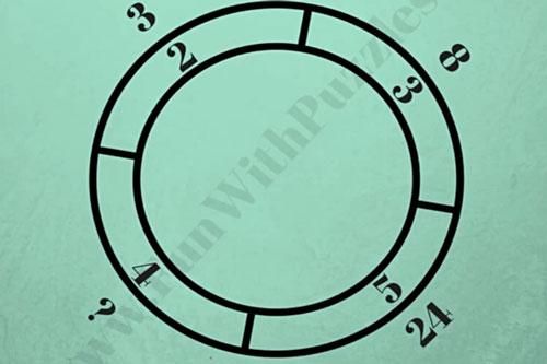 Thử thách IQ với câu đố toán học