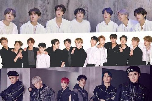 Top 10 nhóm nhạc nam nhảy đồng đều nhất K-Pop: BTS chỉ đứng hạng 9, hạng 1 gây bất ngờ với số liệu khó tin!