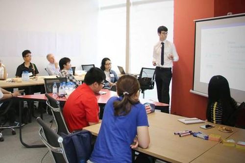Rủi ro khi khởi nghiệp