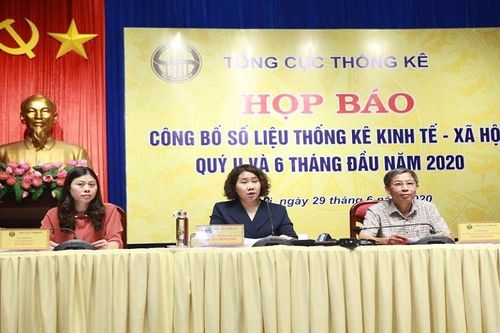 Tăng 1,81%, GDP 6 tháng đầu năm 2020 tăng thấp kỷ lục