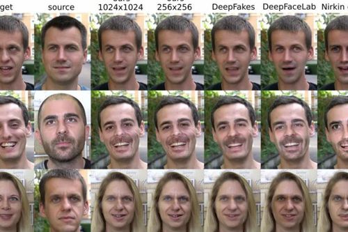 Disney chuẩn bị đưa công nghệ Deepfake lên màn ảnh rộng