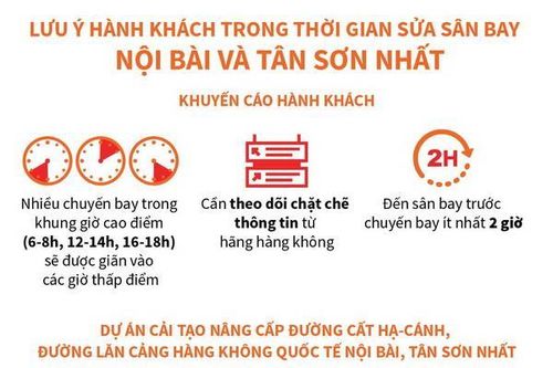 Lưu ý hành khách trong thời gian sửa sân bay Nội Bài và Tân Sơn Nhất