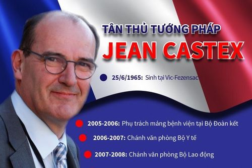 Infographics: Chân dung tân Thủ tướng Pháp Jean Castex