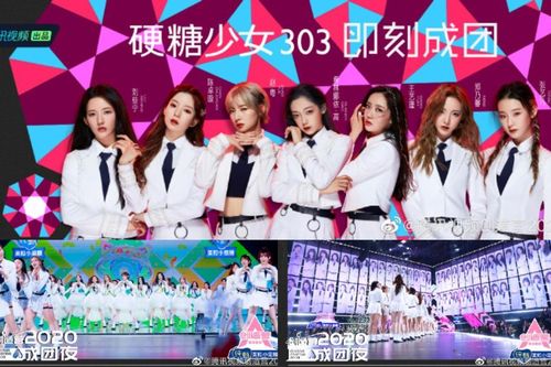 Lộ diện 7 thành viên nhóm BonBon Girls 303 sau đêm chung kết 'Sáng tạo doanh 2020'