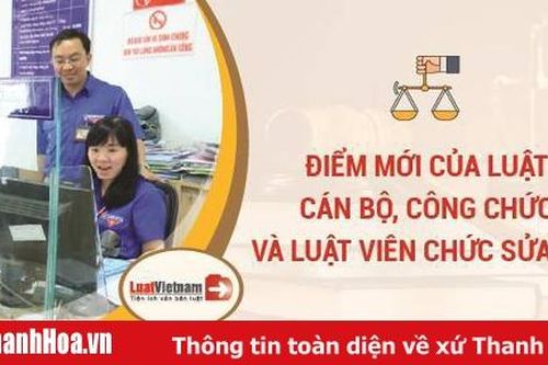 Tư duy phải theo kịp sự thay đổi