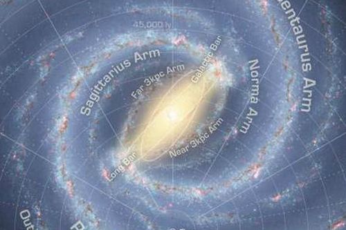 Milky Way nóng hơn nhiều so với suy nghĩ trước đây
