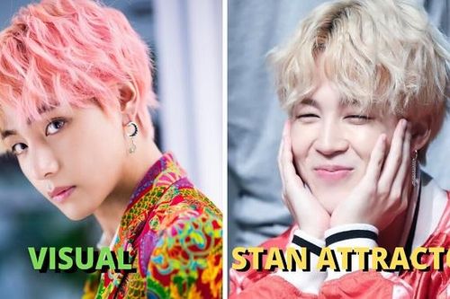 'Người đẹp nhất' và 'cây hút fan' của mỗi nhóm Kpop: BTS, Blackpink, Twice...