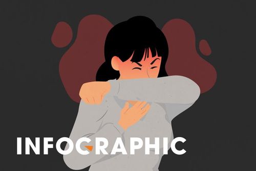 Dấu hiệu bệnh và những vaccine giúp phòng bạch hầu