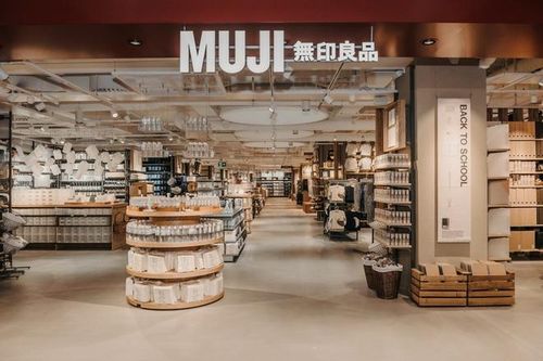 MUJI nộp đơn xin phá sản tại Mỹ