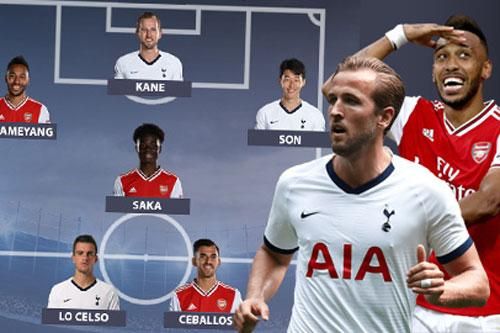 Arsenal bị Tottenham áp đảo ở đội hình kết hợp