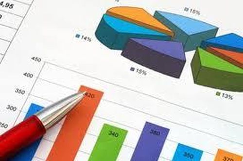 Mức kinh phí tổ chức thực hiện bồi thường, hỗ trợ, tái định cư