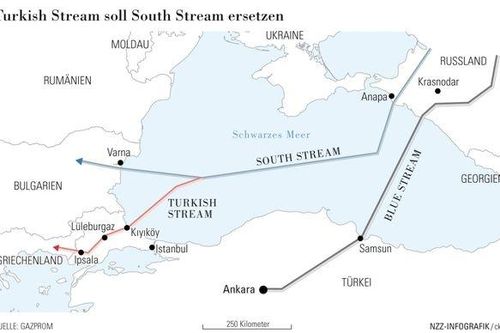 Cạnh tranh gia tăng ở thị trường khí châu Âu, khả năng dư thừa công suất của Blue Stream và Turk Stream