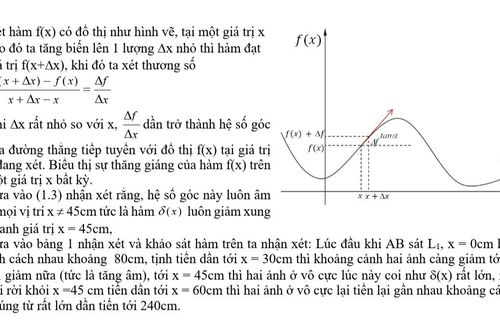 Tham khảo lời giải đề Vật lý vào Chuyên Khoa học Tự nhiên