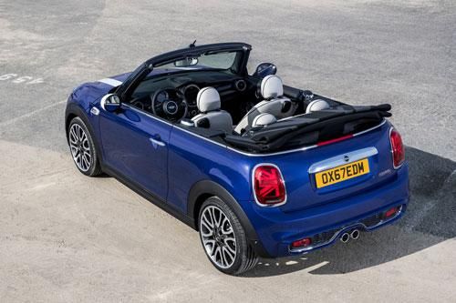 Bảng giá xe MINI tháng 7/2020