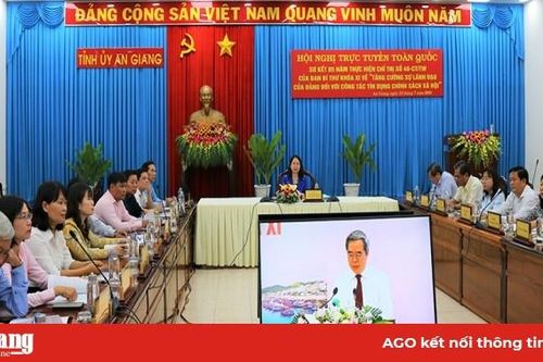 Tiếp tục tăng cường sự lãnh đạo của Đảng đối với công tác tín dụng chính sách xã hội