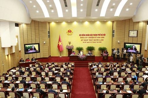 Toàn văn nghị quyết của Kỳ họp thứ 15, HĐND TP Hà Nội