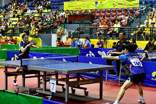 Xác định các đội vào bán kết đồng đội