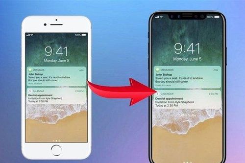 Ba cách dễ dàng để chuyển dữ liệu từ iPhone cũ sang iPhone mới