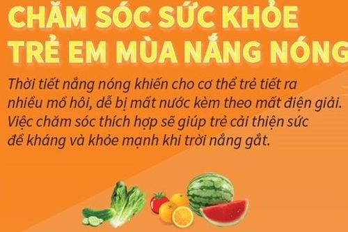 Infographics: Chăm sóc sức khỏe trẻ em trong mùa nắng nóng