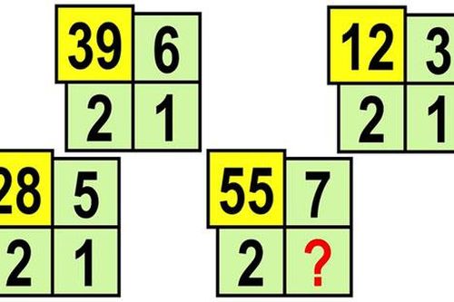 Bạn có đủ thông minh để tìm ra quy luật bài toán trong 20 giây?