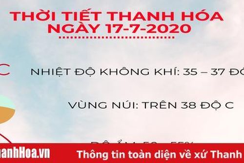 Thời tiết Thanh Hóa ngày 17-7-2020