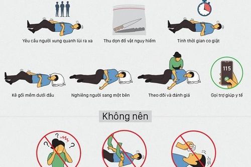 Sơ cứu đúng bệnh nhân co giật do động kinh