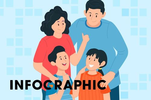 Phương pháp bảo vệ sức khỏe đơn giản trong mùa cúm, hậu Covid-19