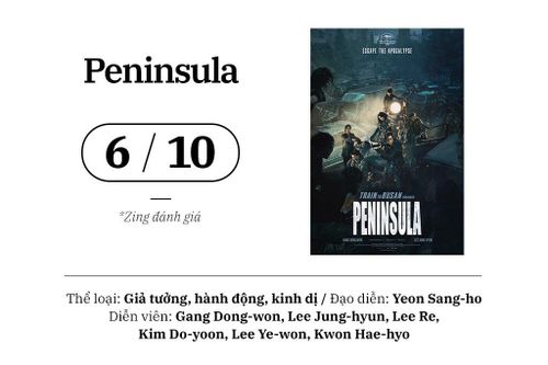 'Bán đảo' - cái xác vô hồn của 'Train to Busan'