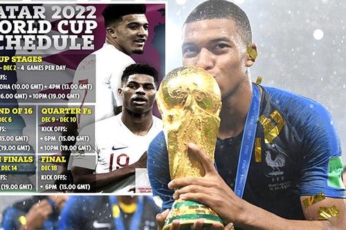 Lịch thi đấu World Cup 2022. FIFA công bố lịch thi đấu tại World Cup 2022