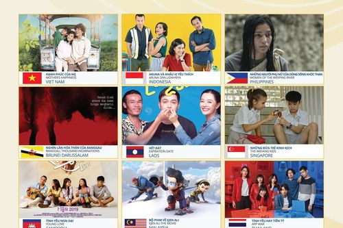Tuần phim ASEAN 2020: Mở cửa miễn phí cho khán giả Đà Nẵng