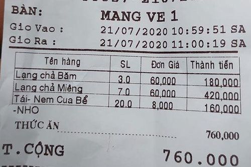 Bún chả nổi tiếng Hà Nội 600 nghìn/kg chả miếng, dân mạng tranh cãi nảy lửa