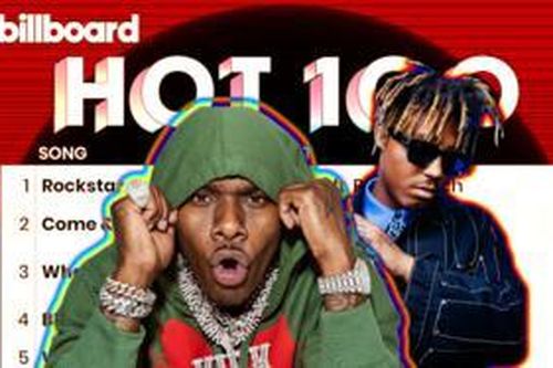 Kết quả BXH Billboard tuần này: Rockstar 'cai trị' No.1 tuần thứ 6, tài nguyên âm nhạc của nhạc sĩ quá cố JUICE WRLD thay nhau 'tấn công' Top10