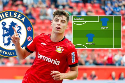 Thêm tín hiệu cực mạnh cho thấy Kai Havertz sắp gia nhập Chelsea