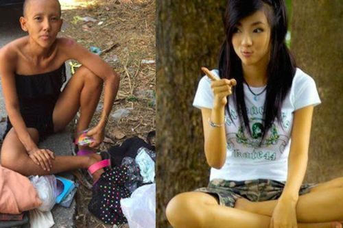 Sao nữ Thái Lan qua đời ở tuổi 33 sau thời gian phải ăn xin sống qua ngày