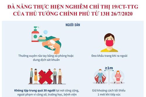 Đà Nẵng tiếp tục thực hiện phòng, chống COVID-19 trong tình hình mới