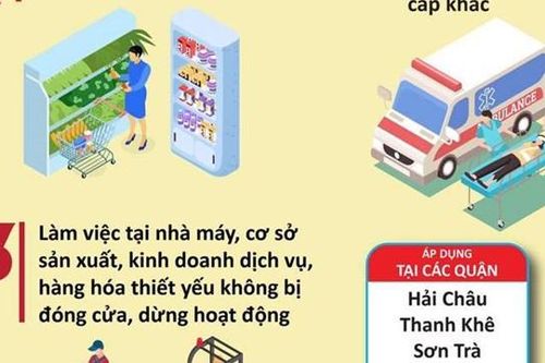 Người dân Đà Nẵng cần và được phép làm gì trong thời gian giãn cách xã hội?