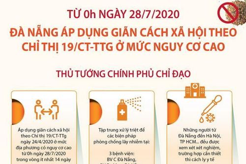 Đà Nẵng thực hiện giãn cách xã hội theo chỉ thị 19