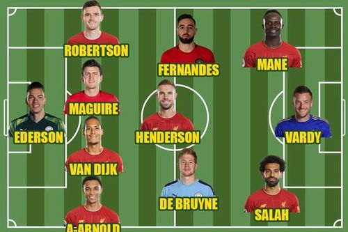 Liverpool áp đảo đội hình hay nhất Ngoại hạng Anh