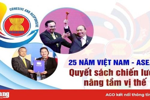 25 năm Việt Nam - ASEAN: Quyết sách chiến lược nâng tầm vị thế