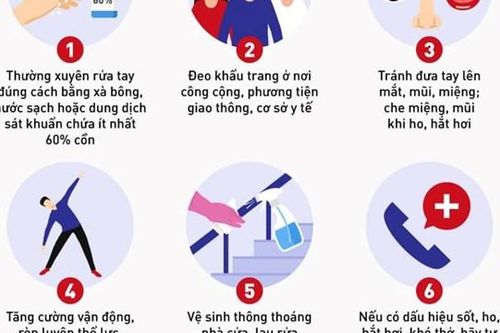 9 việc cần làm ngay để phòng, chống Covid-19 trong tình hình mới