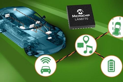 Microchip giới thiệu sản phẩm dành cho các ứng dụng bị hạn chế về không gian trên ô tô