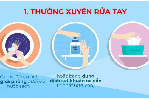 Các bước phòng, chống dịch Covid -19 trong tình hình mới