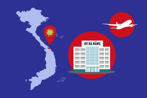 Thông báo khẩn tìm người từng đến BV Đà Nẵng từ ngày 1/7