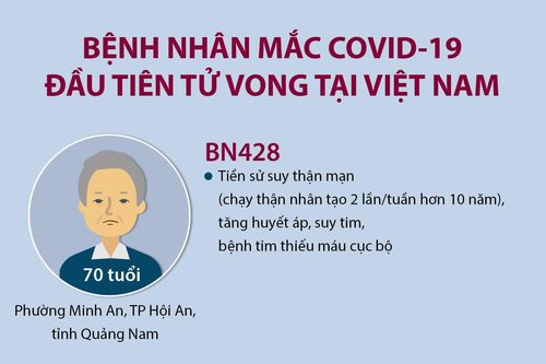 Bệnh nhân mắc COVID-19 đầu tiên tử vong tại Việt Nam