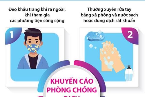 Khuyến cáo phòng chống dịch COVID-19