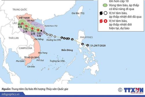 Cơn bão số 2 trên biển Đông